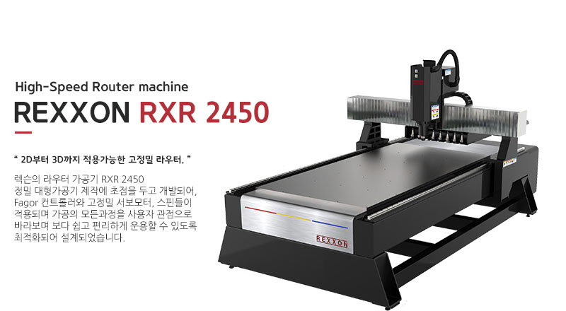 rxr2450